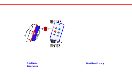 HyporiVirtual image