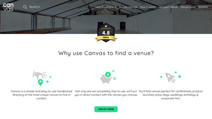Canvas Events image