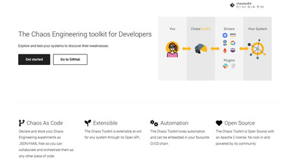 Chaos Toolkit image