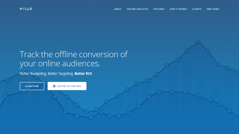 Hyllo Landing Page
