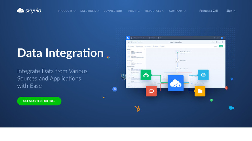 Skyvia Data Integration Landing Page