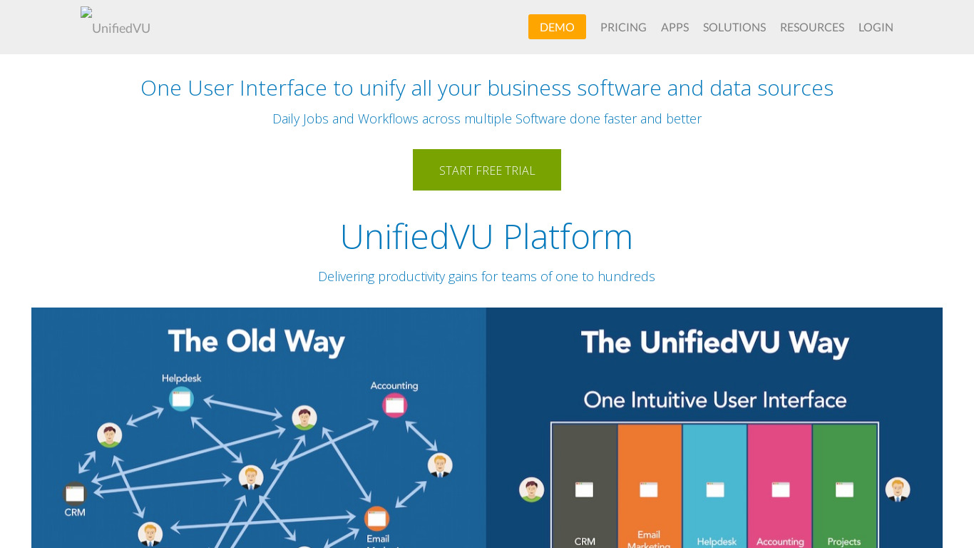 UnifiedVU Landing page