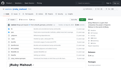 JRuby Mahout image