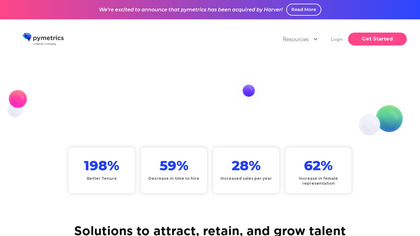 pymetrics image