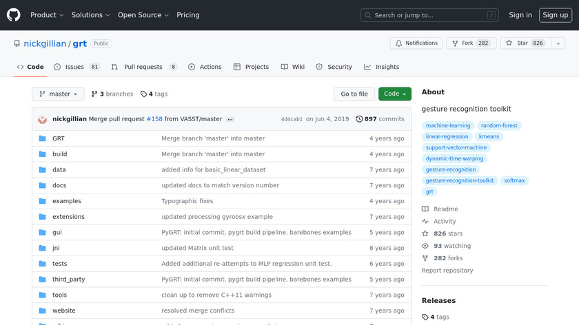 Gesture Recognition Toolkit Landing Page
