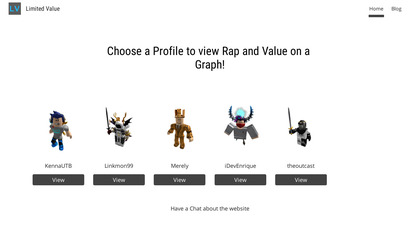 Limited Value image