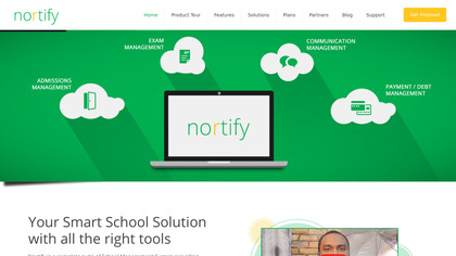 nortify image