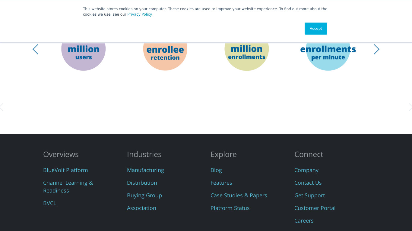 BlueVolt Landing page