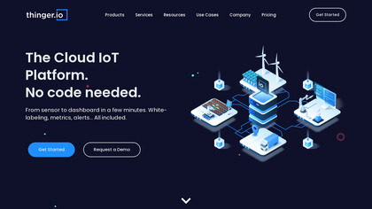 Thinger.io image