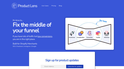 Product Lens image