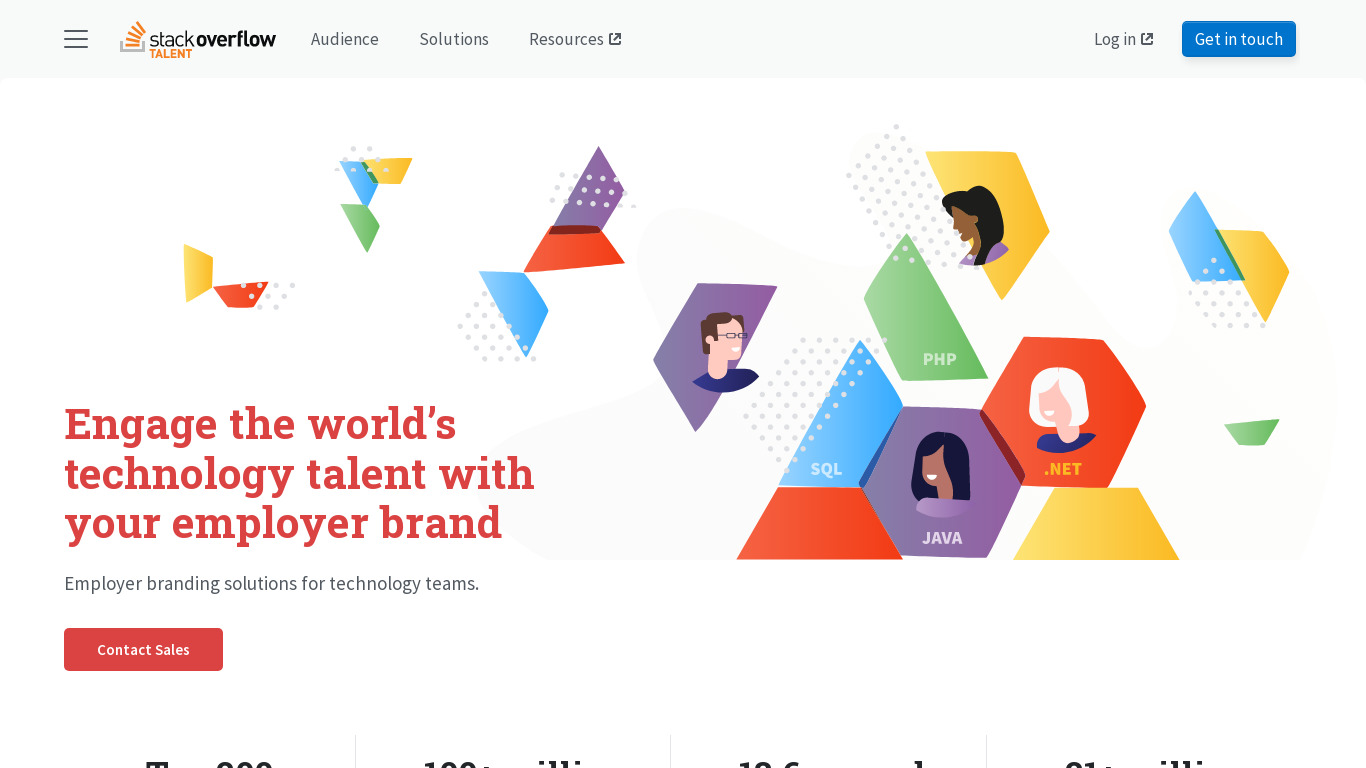StackOverflow Talent Landing page