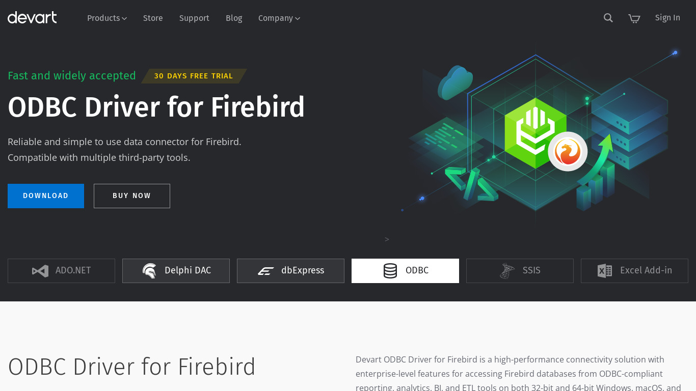 Devart ODBC Driver for Firebird Landing page