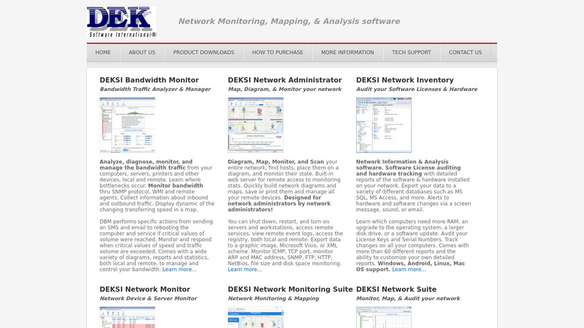 DEKSI Network Administrator Landing Page