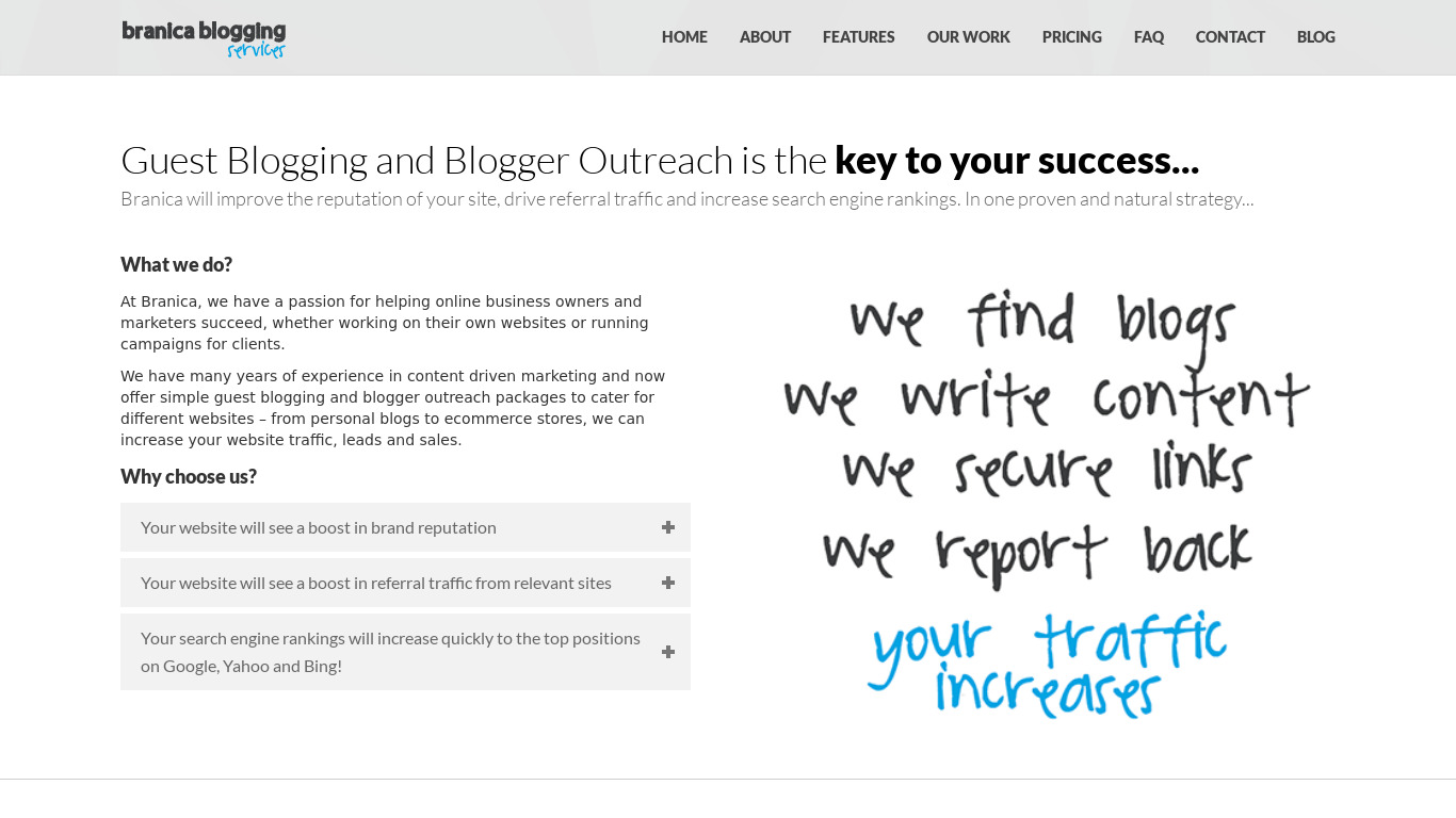 Branica Blogging Services Landing page