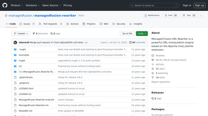 Managed Fusion URL Rewriter image