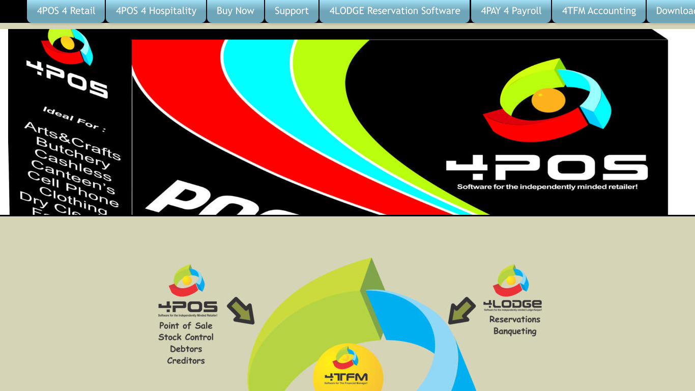 4POS Application Suite Landing page