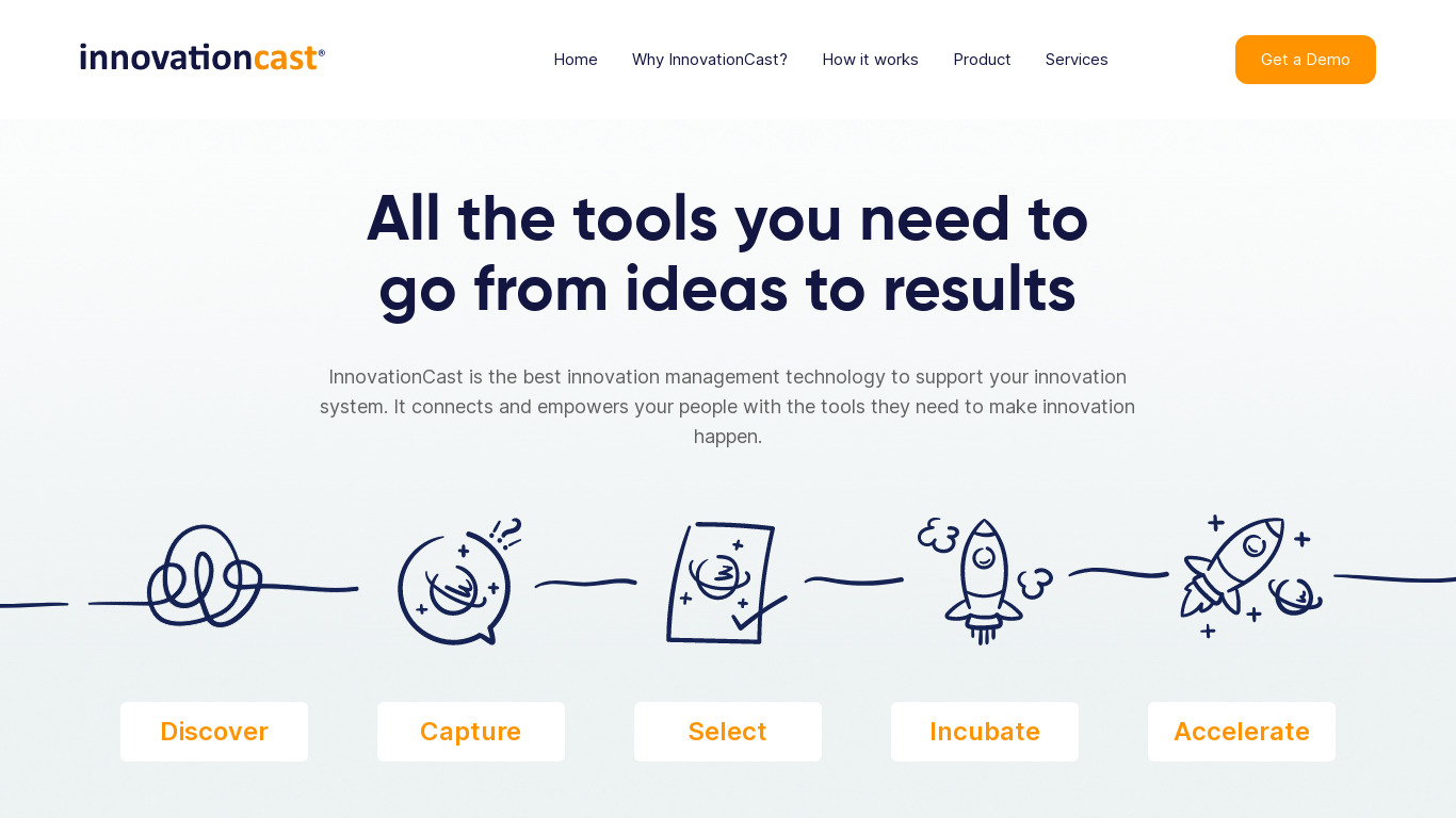 InnovationCast Landing page