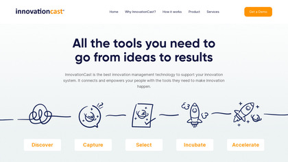InnovationCast image