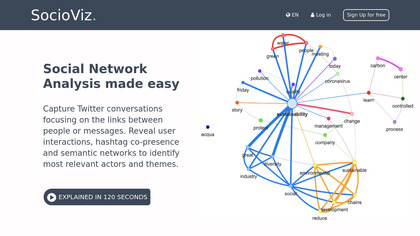SocioViz image