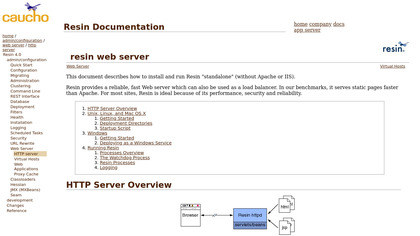 Resin Web Server image