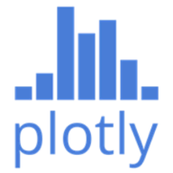 Plotly logo