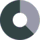Chartbrew icon