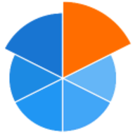Metod logo