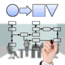 Graham Process Mapping logo