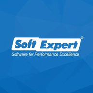 SoftExpert Excellence Suite logo