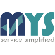 MindYourService.com logo