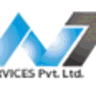 NatNGO logo
