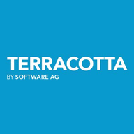 Terracotta Web Sessions logo