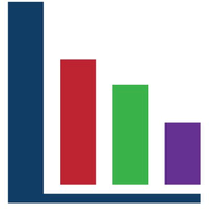 Sizzle Analytics logo