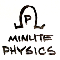 The Minute Physics Course logo