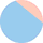 CommandBar icon