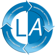 Linked Assist logo