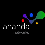 Ananda Networks logo