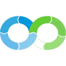 AutoIterative Solutions logo