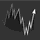 Trading Analysis icon