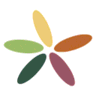 iPflanzen logo