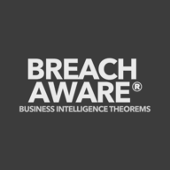 BreachAware logo