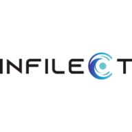 infilect.com InfiViz logo