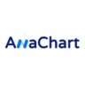 AnaChart icon