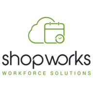 Shopworks logo