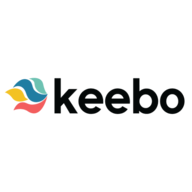Keebo AI logo