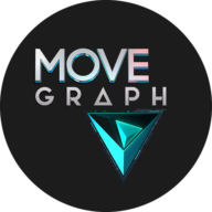MoveGraph.com logo
