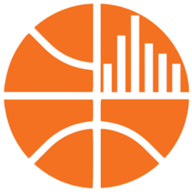 Hoopsalytics logo
