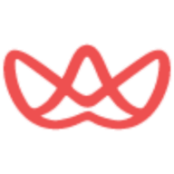 Floowi logo
