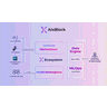 AIxBlock logo