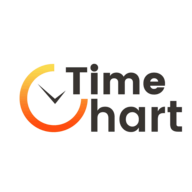 TimeChart logo